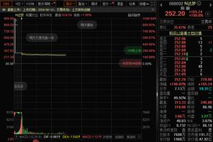 瓜帅上任以来曼城各赛季英超连胜场次：17-18赛季18连胜最长