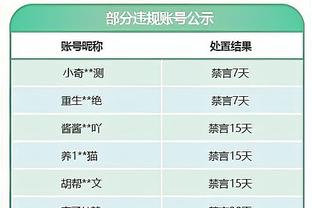 每体：巴萨很难参加新世俱杯，国际足联不会邀请他们