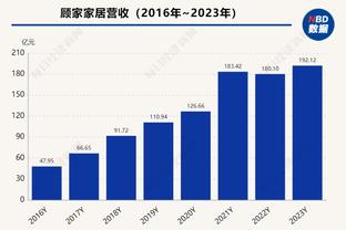 埃迪-豪：欧战资格是球队的目标 不会关注批评的声音