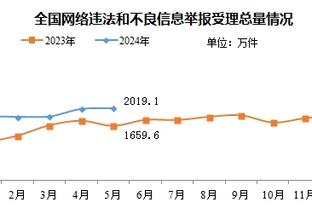 ?J罗谈拜仁生涯：德国太冷了零下28度还上班，德国人也很冷漠